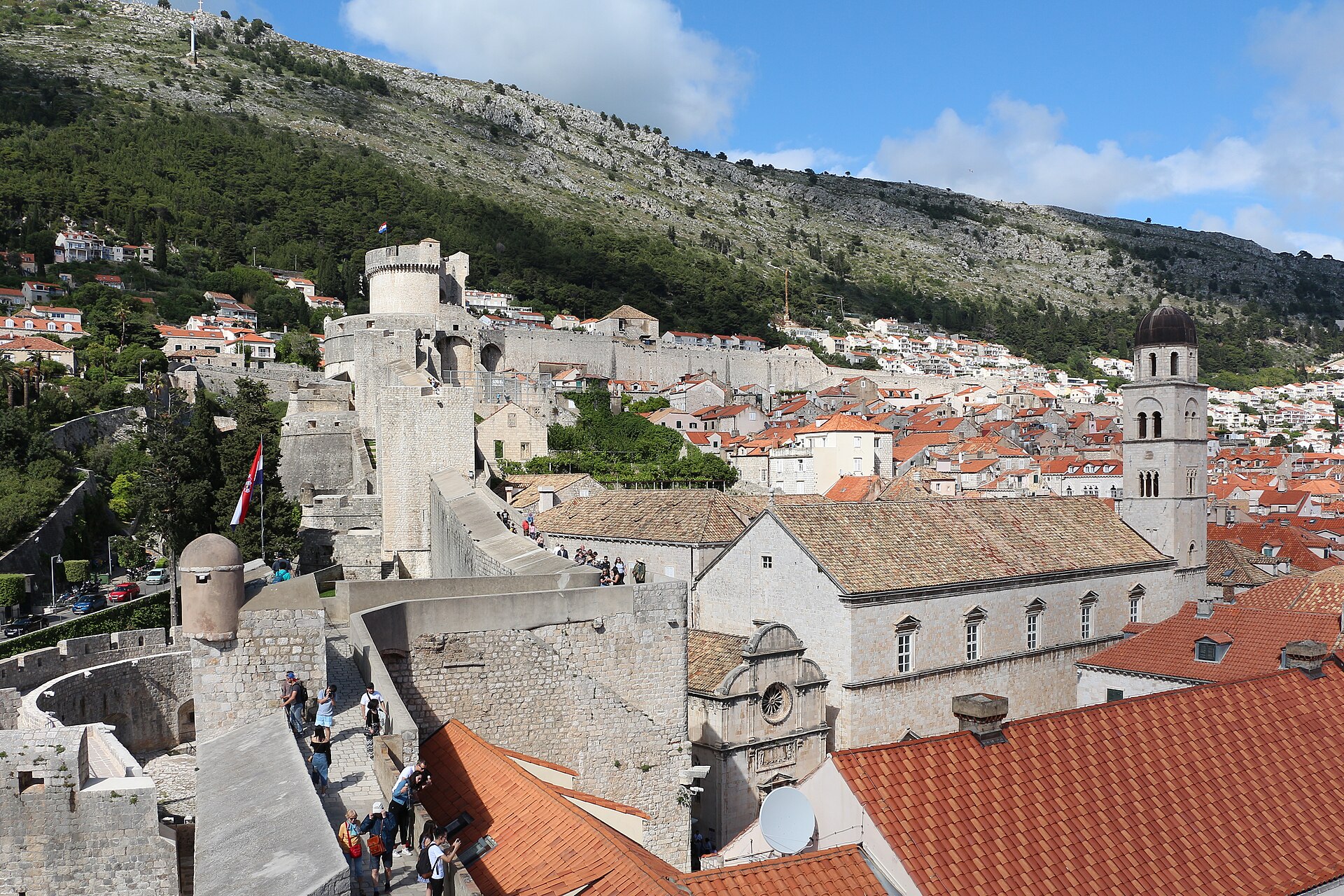 Explore Balkan